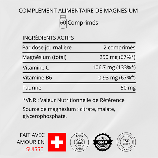 Composition et ingrédients du Magnésium FooDly