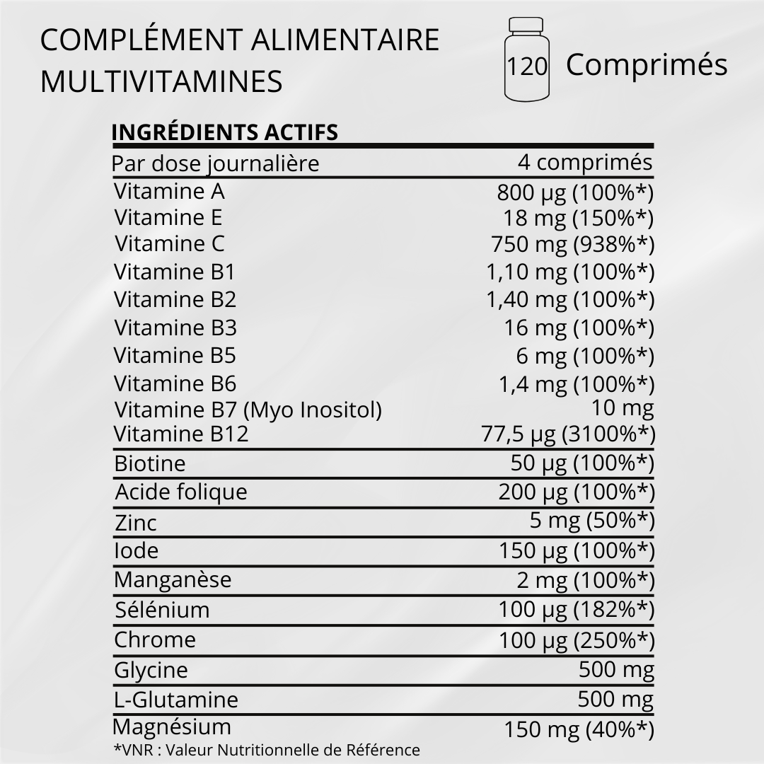 Multivitamines