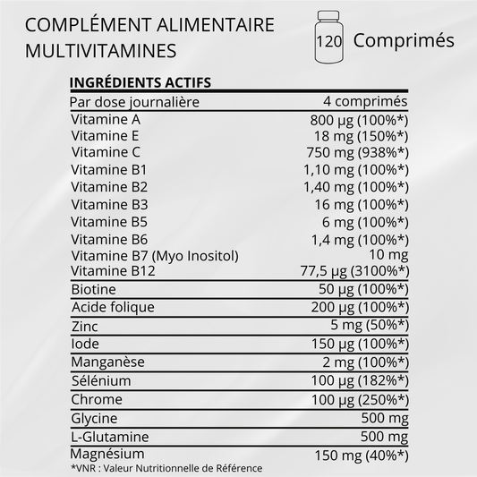 Multivitamines