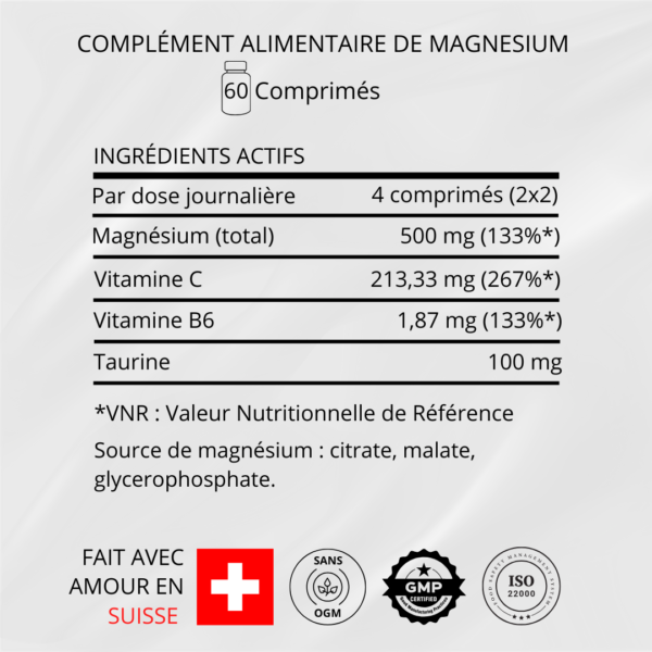 Magnesium – Image 2